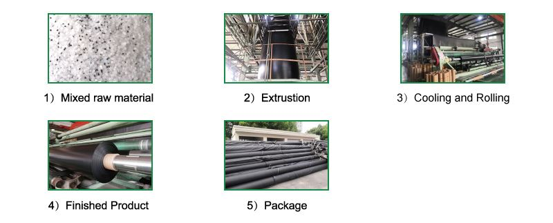 High Density Polyethylene Geomembrane