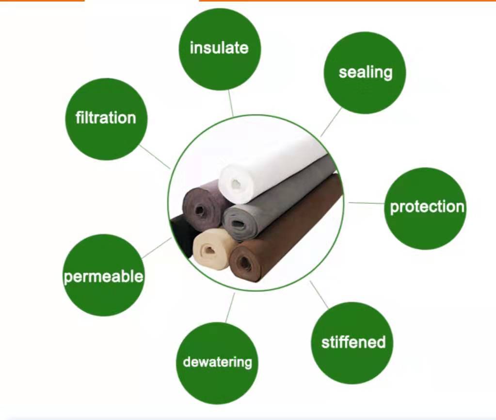 non woven geotextile for drainage